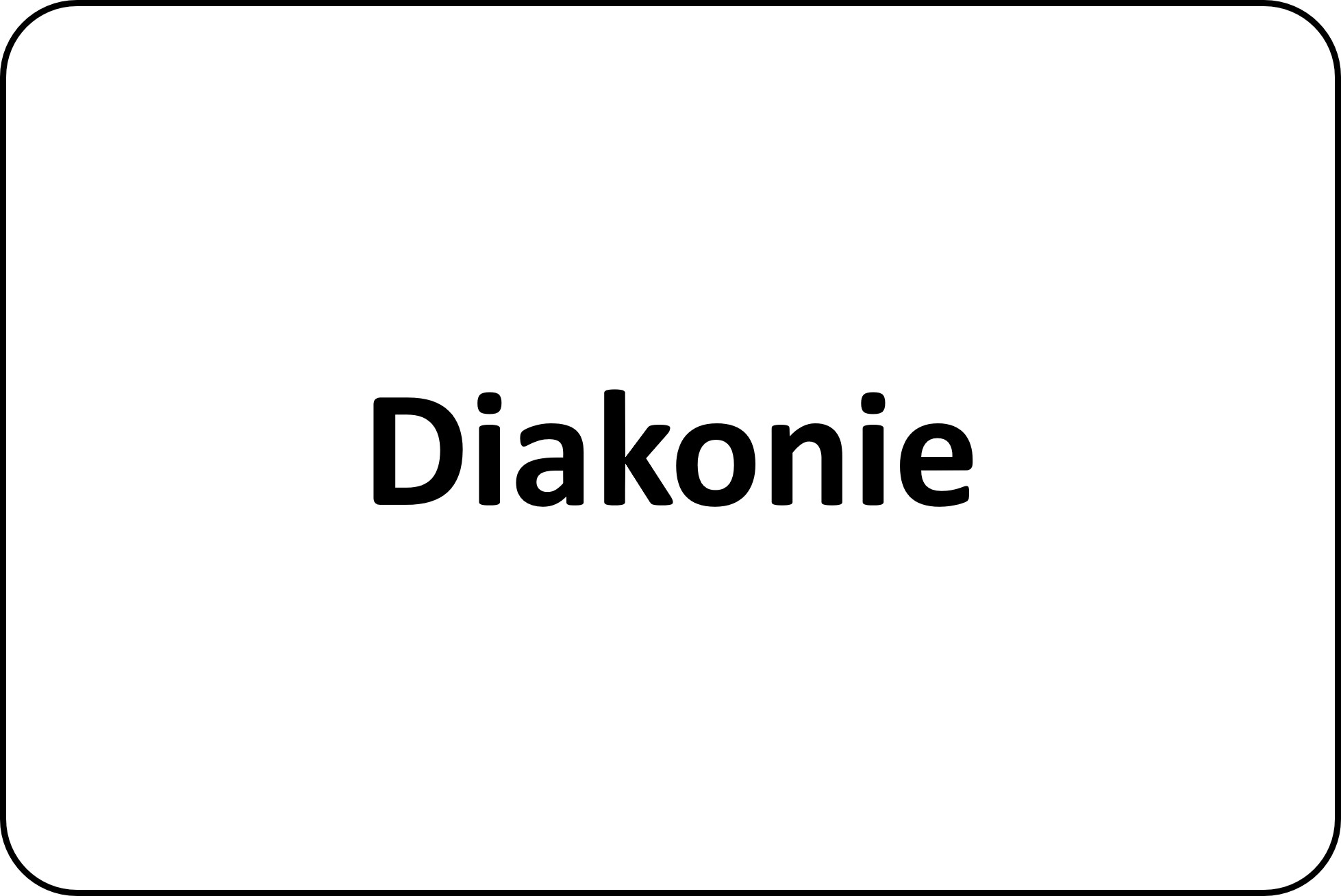 Diakonie