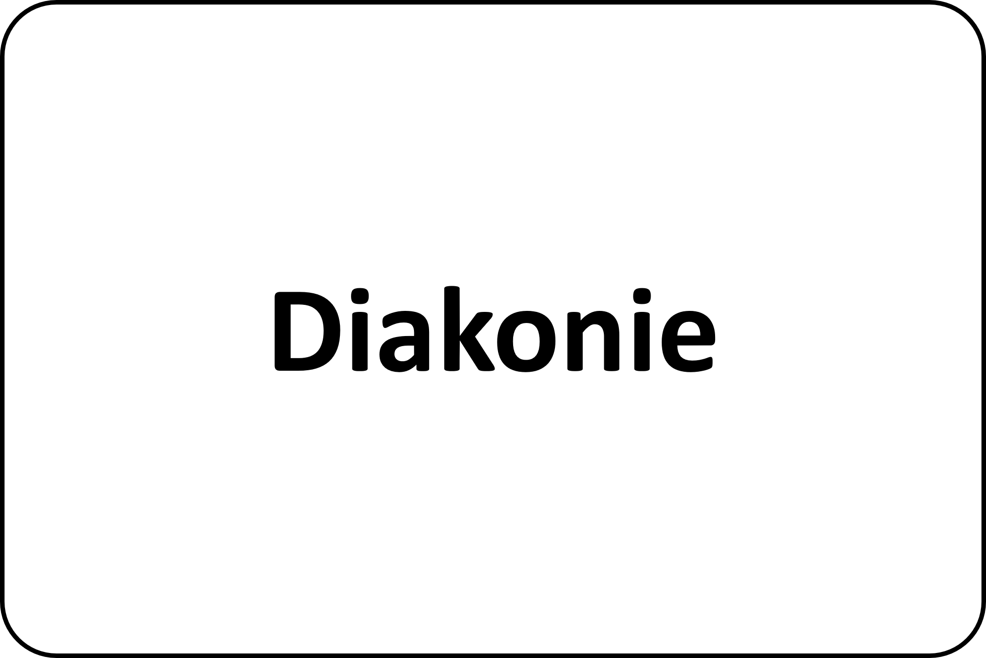 Diakonie